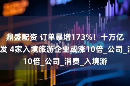 鼎盛配资 订单暴增173%！十万亿美元赛道爆发 4家入境旅游企业或涨10倍_公司_消费_入境游