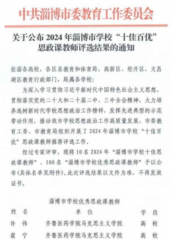 优配中国 齐鲁医药学院教师荣获 “淄博市学校优秀思政课教师”称号