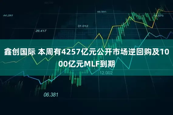鑫创国际 本周有4257亿元公开市场逆回购及1000亿元MLF到期