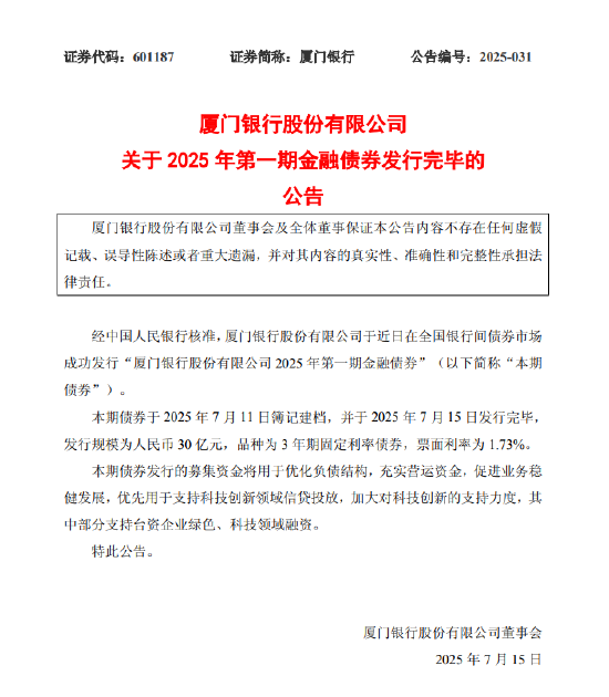 兴业配资 厦门银行：30亿元金融债券发行完毕