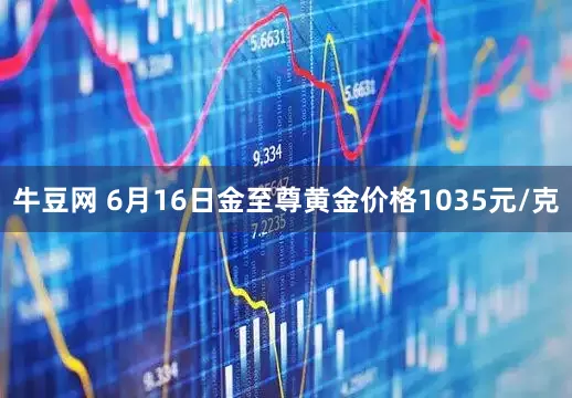 牛豆网 6月16日金至尊黄金价格1035元/克